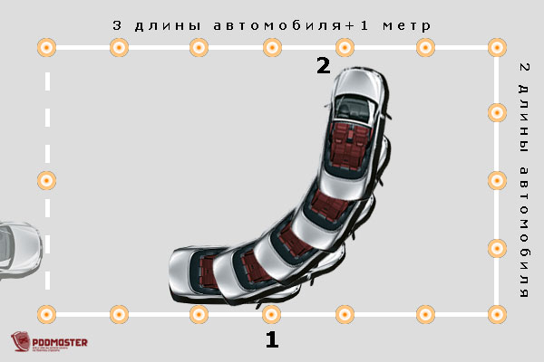 Описание: Место поворота руля при развороте
