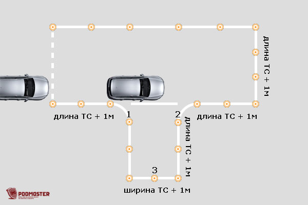 Описание: Автошкола: Упражнение – Въезд в бокс задним ходом: Выполнение