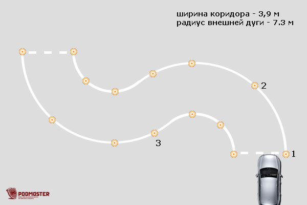 Описание: Новая змейка