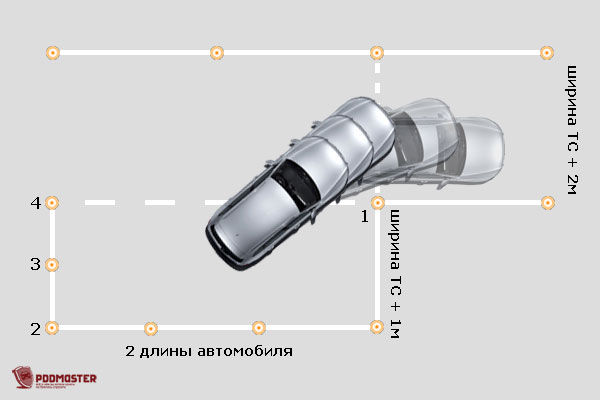 Описание: Параллельная парковка
